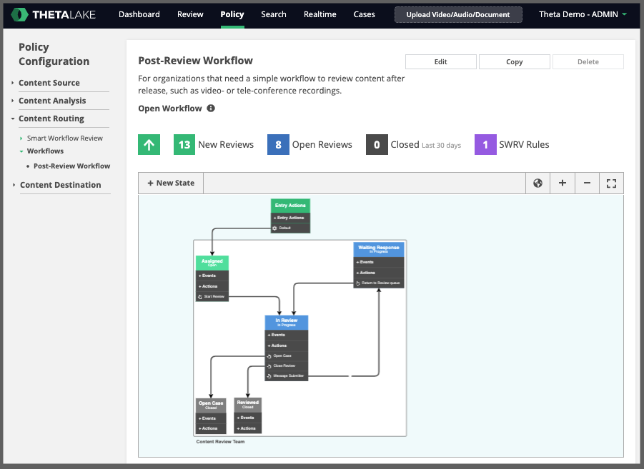 Post_Review_Workflow_example.png
